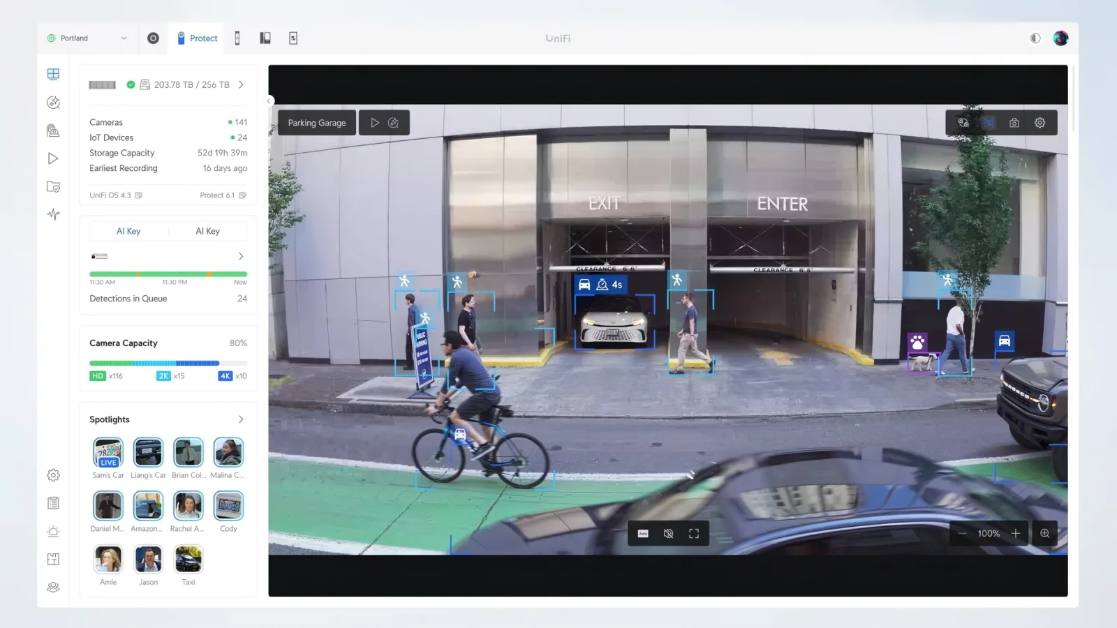 UniFi Protect detecting people, a cyclist, and a vehicle at a parking garage entrance