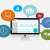 Mobile Technology Keeps Businesses Flexible and Responsive